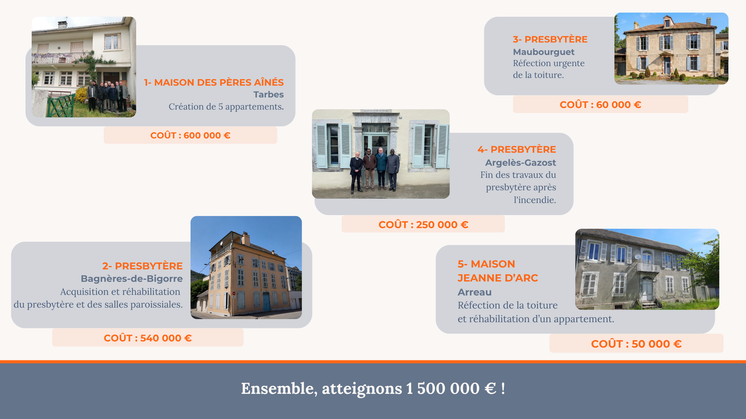 pour page don sur web (2)